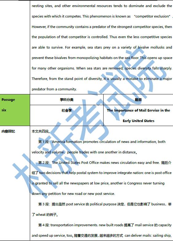 2020年11月7日托福閱讀機(jī)經(jīng)