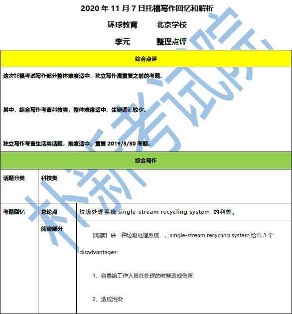 2020年11月7日托福寫作機經(jīng)