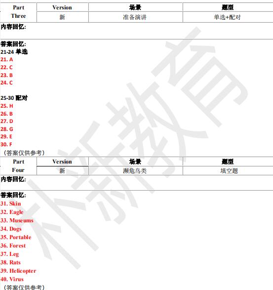 2021年1月9日雅思聽力機經(jīng)