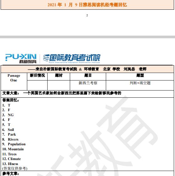 2021年1月9日雅思閱讀機(jī)經(jīng)