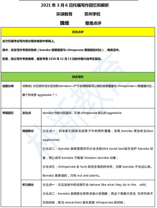 2021年3月6日托福寫作機經(jīng)