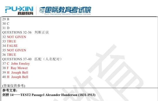 2021年2月25日雅思閱讀機經