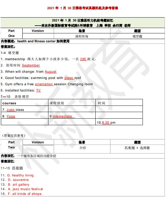 2021年1月30日雅思聽力機(jī)經(jīng)