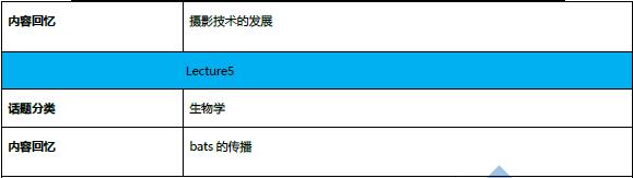 2020年11月14日托福聽力機經(jīng)