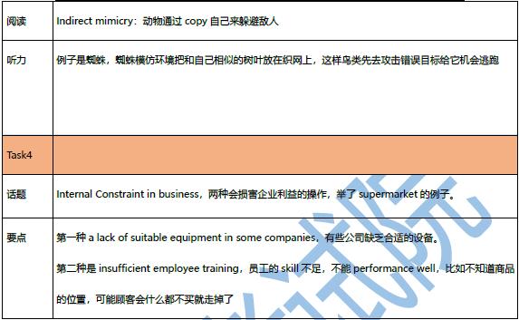 2020年11月14日托?？谡Z機(jī)經(jīng)