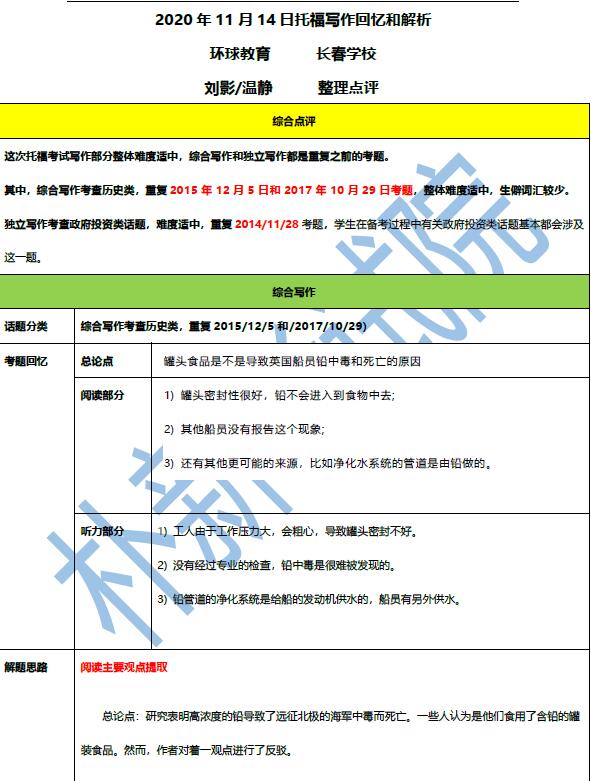 2020年11月14日托福寫作機(jī)經(jīng)