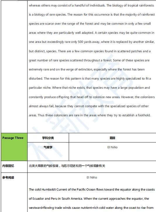 2021年3月13日托福閱讀機(jī)經(jīng)