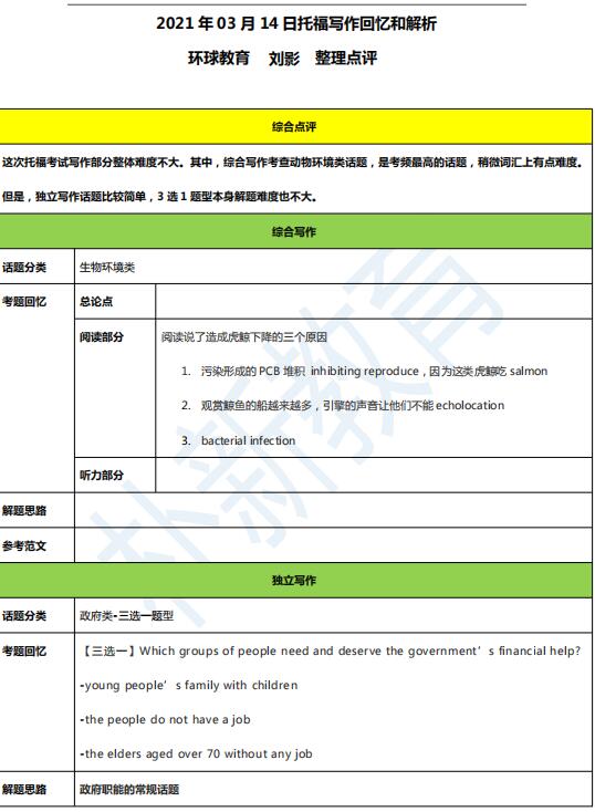 2021年3月14日托福寫作機經(jīng)