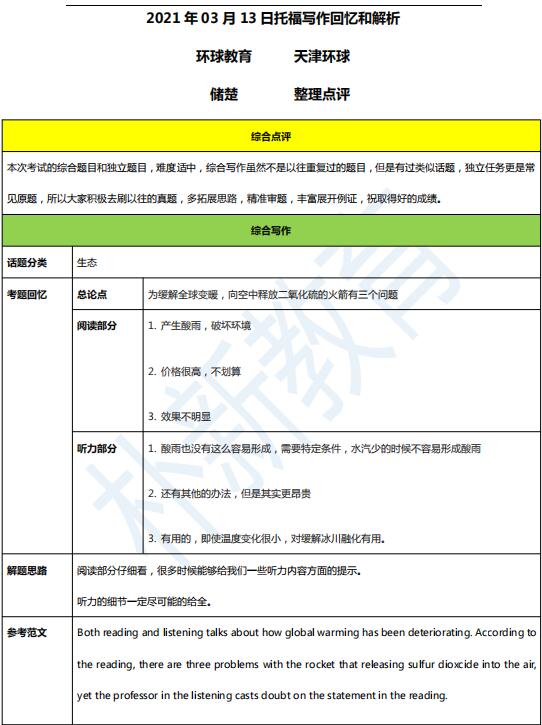 2021年3月13日托福寫作機經(jīng)