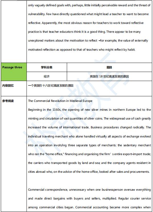 2021年3月14日托福閱讀機經(jīng)