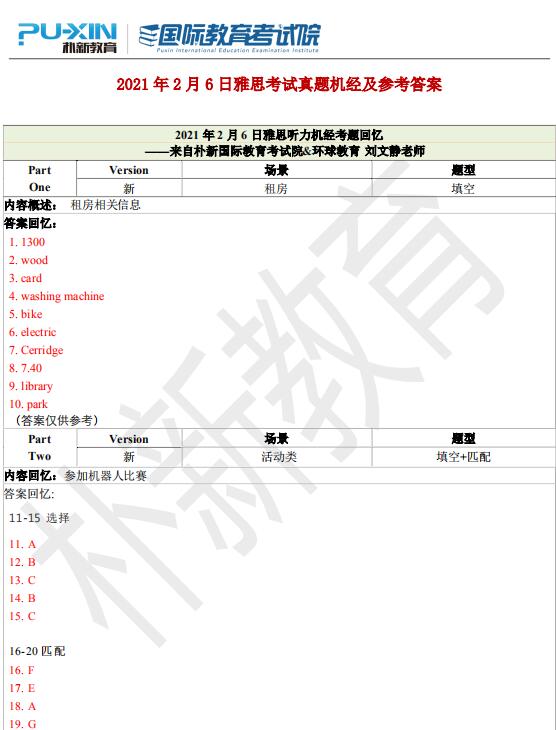 2021年2月6日雅思聽(tīng)力機(jī)經(jīng)