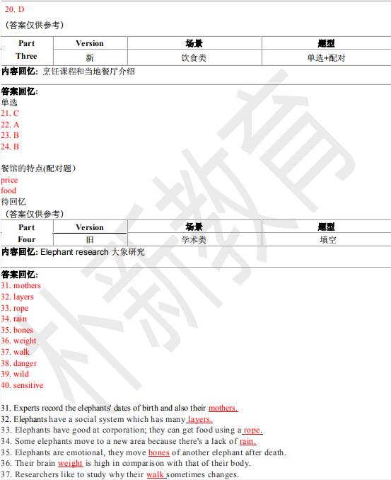 2021年2月6日雅思聽(tīng)力機(jī)經(jīng)