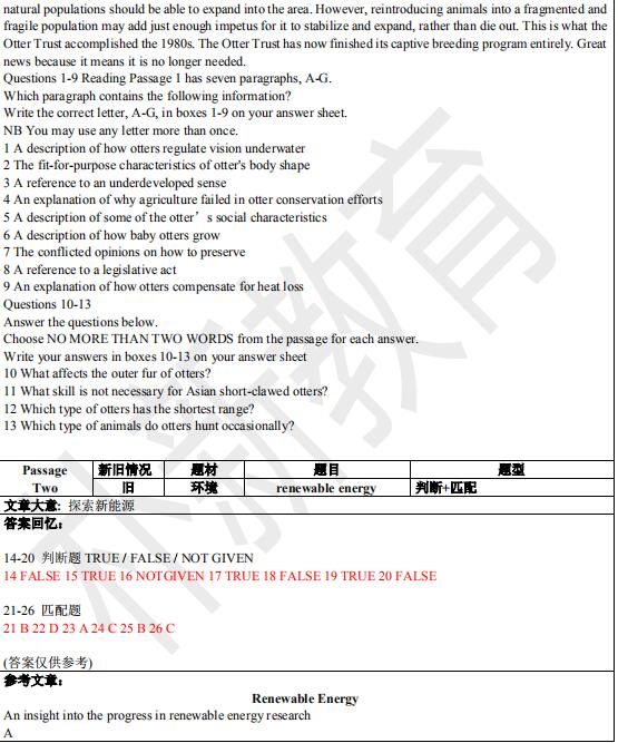 2021年2月6日雅思閱讀機(jī)經(jīng)