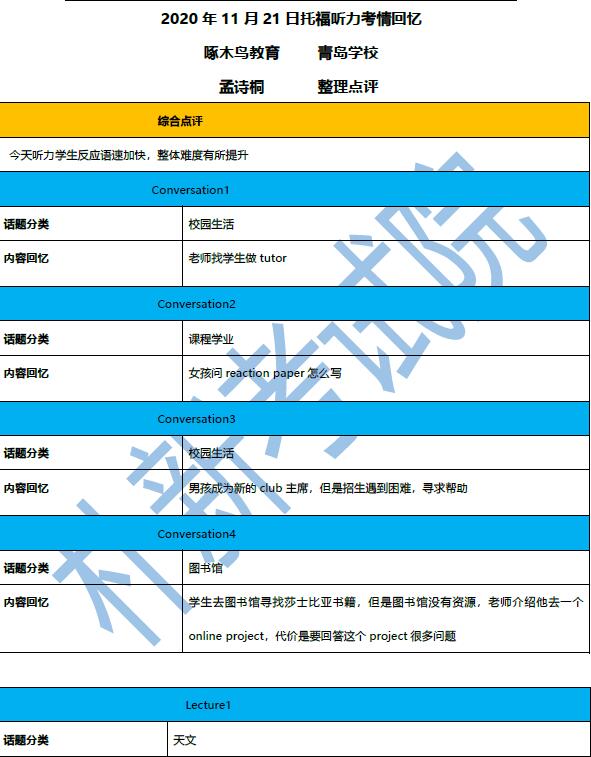 2020年11月21日托福聽力機(jī)經(jīng)