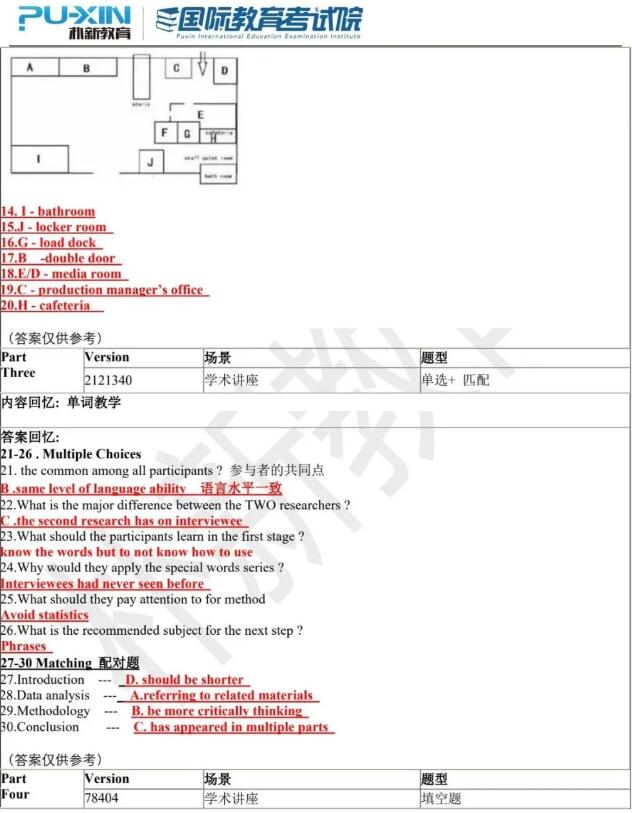 2021年2月20日雅思聽力機經(jīng)