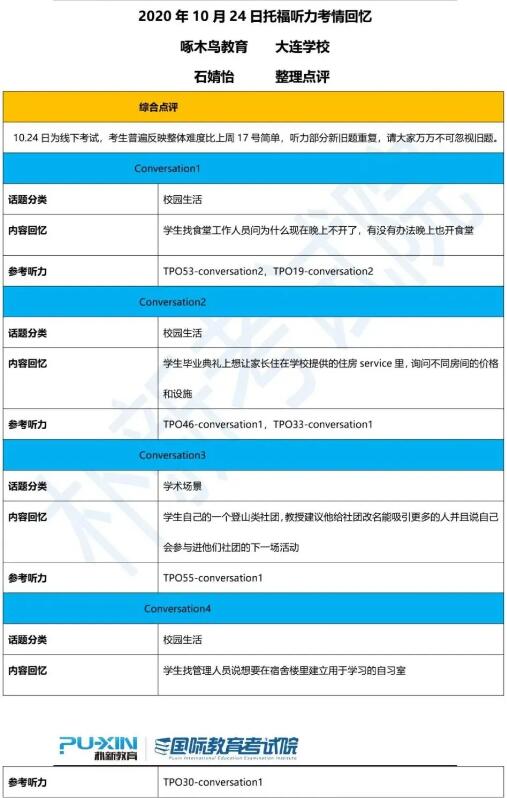 2020年10月24日托?？荚嚮貞洐C(jī)經(jīng)