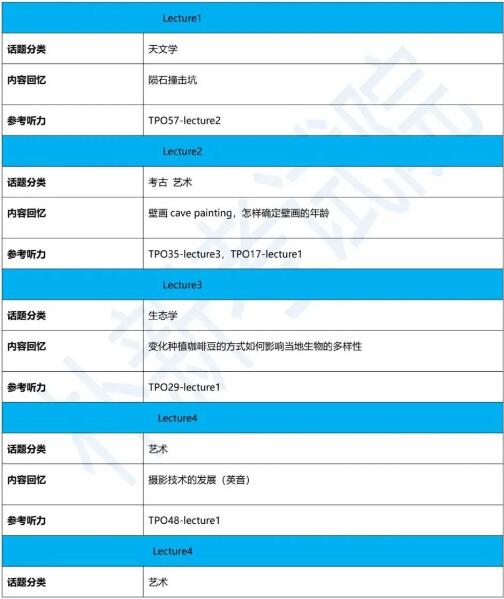 2020年10月24日托?？荚嚮貞洐C(jī)經(jīng)