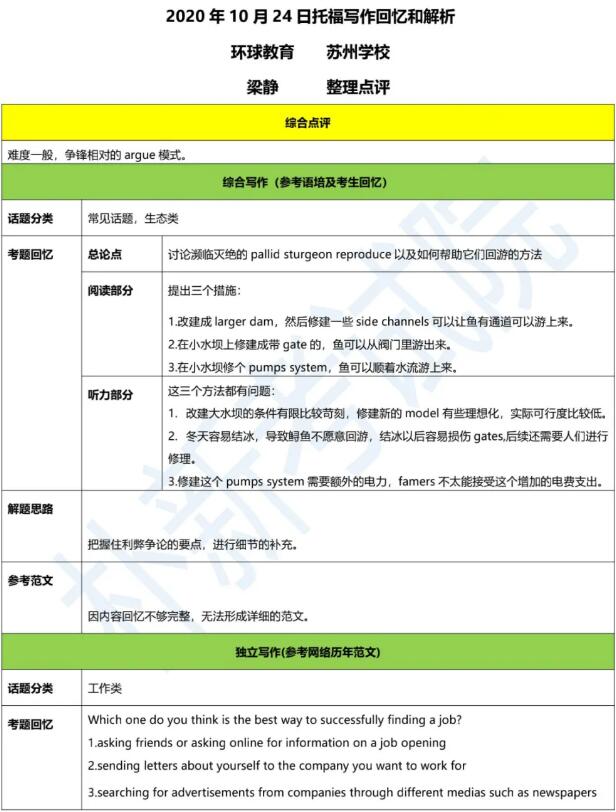 2020年10月24日托?？荚嚮貞洐C(jī)經(jīng)