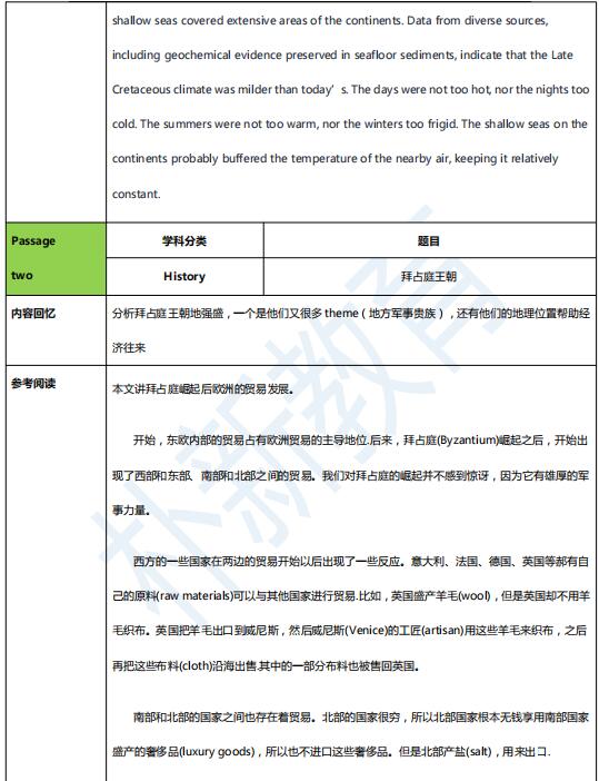 2021年2月28日托福閱讀機經(jīng)