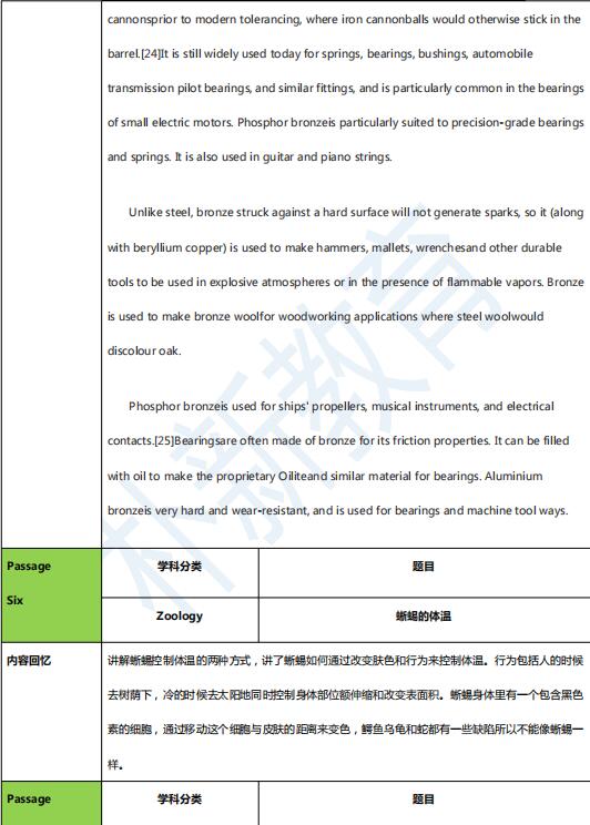 2021年2月28日托福閱讀機經(jīng)