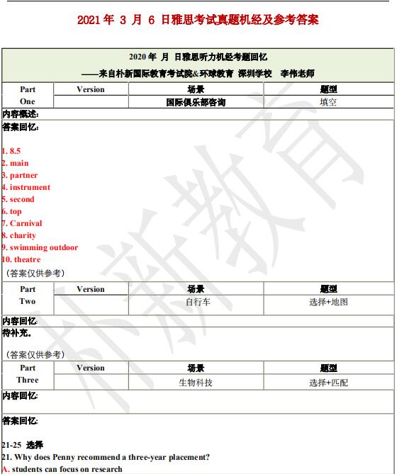 2021年3月6日雅思聽力機(jī)經(jīng)