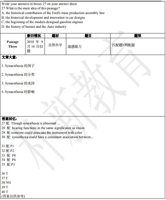 2021年3月6日雅思閱讀機經(jīng)